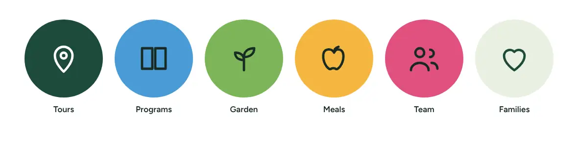Six Instagram highlights: Tours, Programs, Garden, Meals, Team, Families